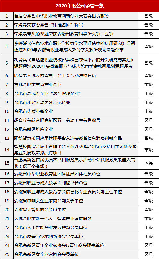 微信图片_20221014201932.png