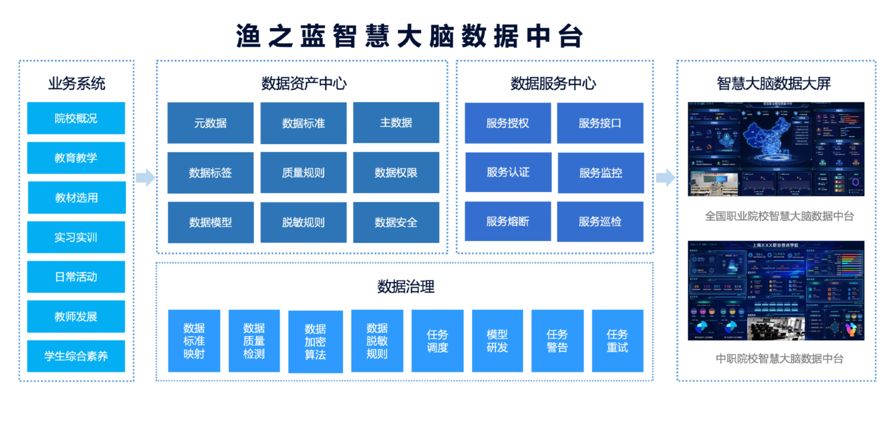 新奥门四不像